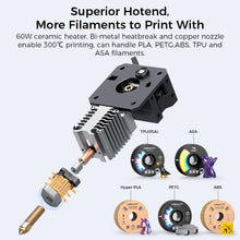 Load image into Gallery viewer, Creality Ender-3 V3 KE 3D Printer Combo Sale