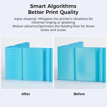 Load image into Gallery viewer, Creality Ender-3 V3 KE 3D Printer Combo Sale