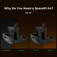 Load image into Gallery viewer, Creality SpacePi X4 Filament Dryer( Can dry 4 spools of filament )