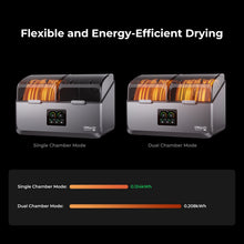 Load image into Gallery viewer, Creality SpacePi X4 Filament Dryer( Can dry 4 spools of filament )