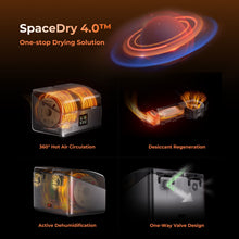 Load image into Gallery viewer, Creality SpacePi X4 Filament Dryer( Can dry 4 spools of filament )