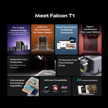 Load image into Gallery viewer, Creality Falcon T1 5-in-1 Laser Engraver 20W( IN STOCK)