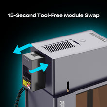 Load image into Gallery viewer, Creality Falcon T1 5-in-1 Laser Engraver 20W( IN STOCK)