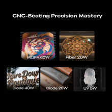 Load image into Gallery viewer, Creality Falcon T1 5-in-1 Laser Engraver 20W( IN STOCK)