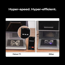 Load image into Gallery viewer, Creality Falcon T1 5-in-1 Laser Engraver 20W( IN STOCK)