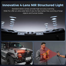 Load image into Gallery viewer, Creality Sermoon S1 3D Scanner | Blue lasers+NIR structured light