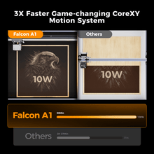 Load image into Gallery viewer, Creality Falcon A1 Laser Engraver & Cutter 10W
