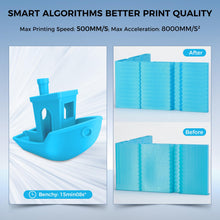 Load image into Gallery viewer, Creality Ender-3 V3 KE 3D Printer(In Stock)