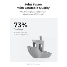 Load image into Gallery viewer, Creality Ender-3 V3 SE 3D Printer