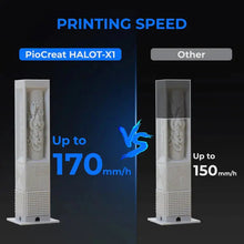 Load image into Gallery viewer, Creality Halot X1 Combo Resin 3D Printer