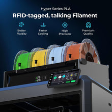 Load image into Gallery viewer, Hyper PLA RFID 3D Printing Filament Bundle 10KG