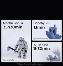 Load image into Gallery viewer, Creality K1 Max AI Fast 3D Printer 600mm/s Printing Speed 300*300*300mm