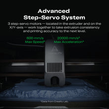 Load image into Gallery viewer, K2 Pro Combo 3D Printer【in stock】