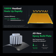 Load image into Gallery viewer, Creality Ender 5 Max 3D Printer