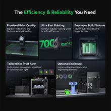 Load image into Gallery viewer, Creality Ender 5 Max 3D Printer