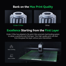 Load image into Gallery viewer, Creality Ender 5 Max 3D Printer