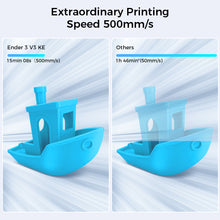 Load image into Gallery viewer, Creality Ender-3 V3 KE 3D Printer Combo Sale
