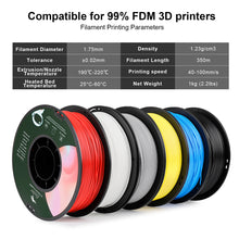 Load image into Gallery viewer, 10KG Ender PLA Filament White/Black
