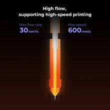 Load image into Gallery viewer, Unicorn Quick-Swap Nozzle Kit For K1C
