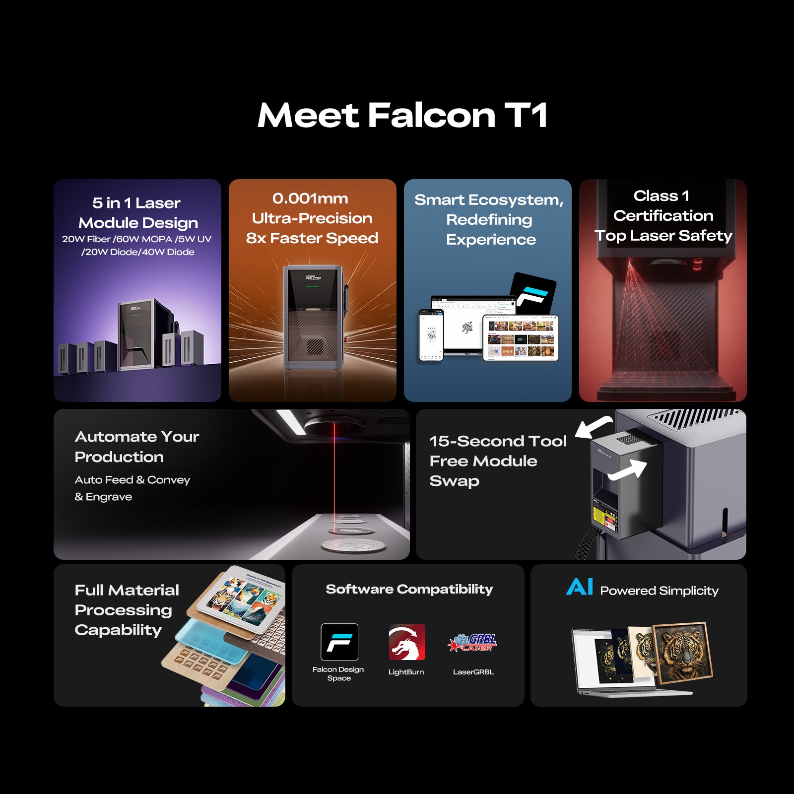 Creality Falcon T1  5-in-1 Laser Engraver 20W( IN STOCK)