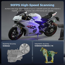 Load image into Gallery viewer, Creality Sermoon S1 3D Scanner | Blue lasers+NIR structured light
