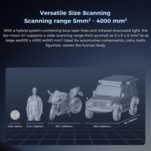 Load image into Gallery viewer, Creality Sermoon S1 3D Scanner | Blue lasers+NIR structured light
