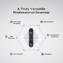 Load image into Gallery viewer, Creality Sermoon S1 3D Scanner | Blue lasers+NIR structured light
