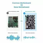 Load image into Gallery viewer, Ender-3 V2 Upgraded Silent Board 4.2.7 Mainboard
