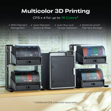 Load image into Gallery viewer, K2 Pro Combo 3D Printer【in stock】
