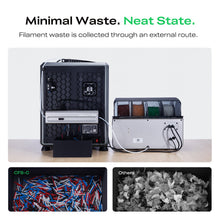 Load image into Gallery viewer, Creality CFS-C Multicolor Kit
