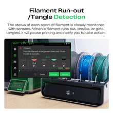 Load image into Gallery viewer, Creality CFS-C Multicolor Kit
