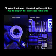 Load image into Gallery viewer, Creality Sermoon P1 3D Scanner
