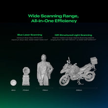 Load image into Gallery viewer, Creality Sermoon P1 3D Scanner
