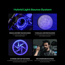 Load image into Gallery viewer, Creality Sermoon P1 3D Scanner
