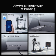 Load image into Gallery viewer, Creality CR-M4 3D Printer 450 x 450 x 470mm
