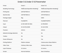 Load image into Gallery viewer, Creality Ender-3 V3 KE 3D Printer（In Stock）
